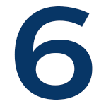 Underwriting & Appraisal (5-10 business days)